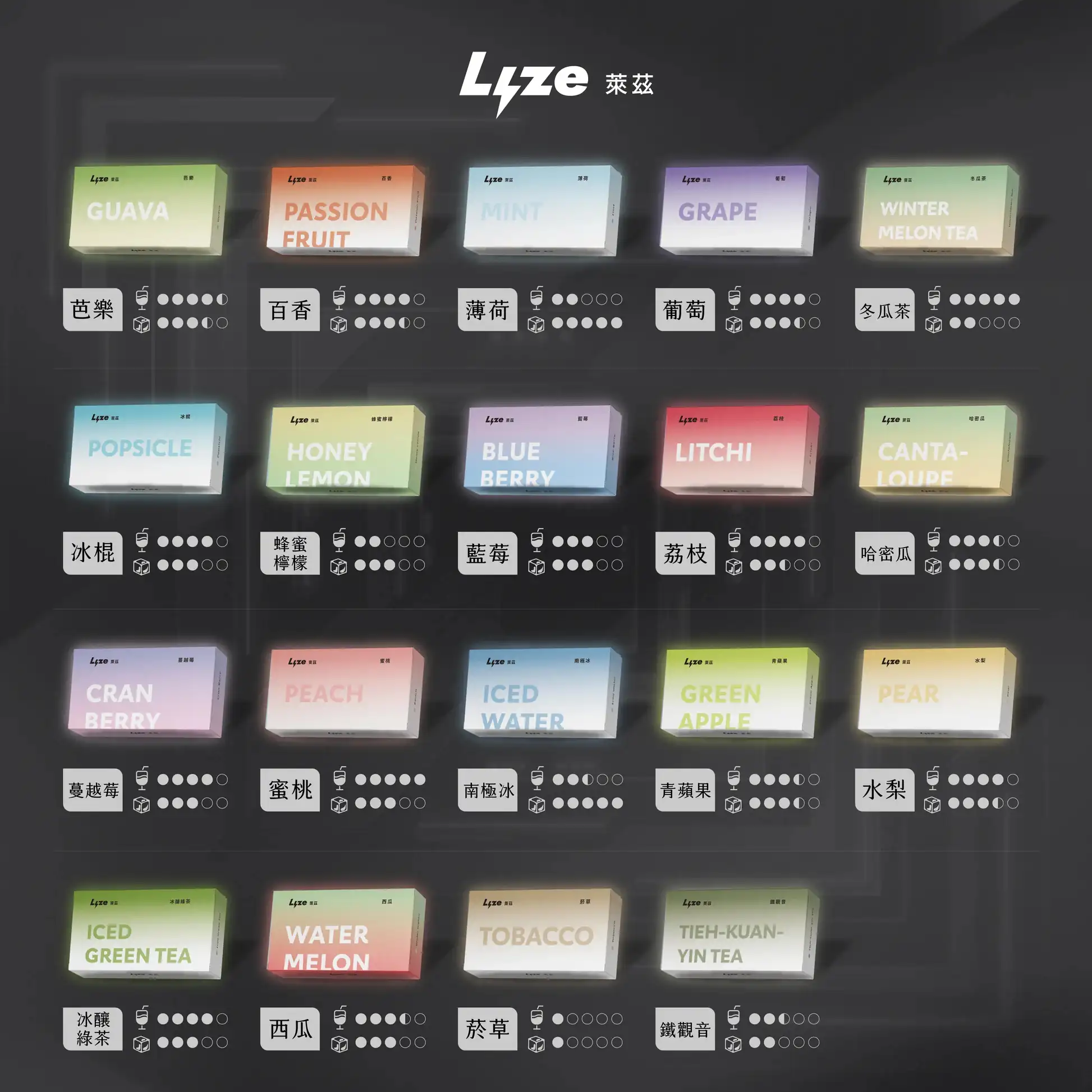 Lyze 萊茲 10000口煙彈｜東京魔盒系統適配 大容量煙彈 台灣現貨